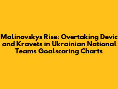 Malinovsky's Rise: Overtaking Devic and Kravets in Ukrainian National Team's Goalscoring Charts